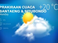 Prakiraan Cuaca Bantaeng dan Situbondo Hari Ini: Hujan atau Cerah? prakiraan cuaca bantaeng dan situbondo