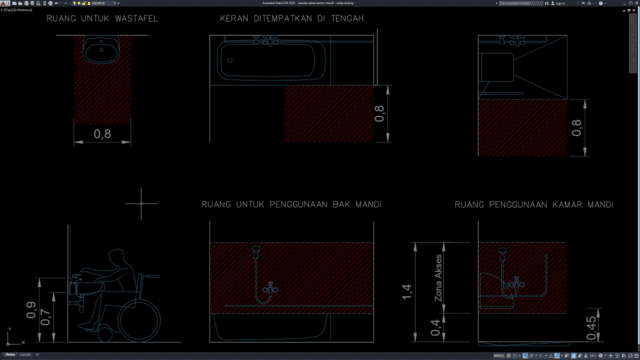 standar akses kamar mandi