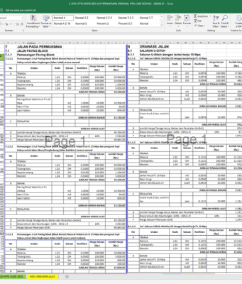 ahsp cipta karya jalan permukiman, drainase jalan, & jaringan pipa luar gedung tahun 2025