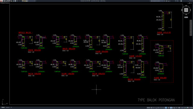 type balok potongan type balok potongan