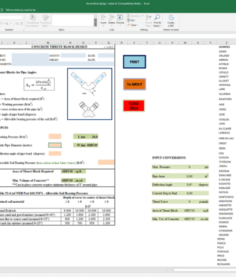 Download Perhitungan Pipe Thrust Block Format XLS Excel perhitungan pipe thrust block