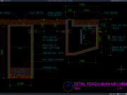 detail pengolahan air limbah