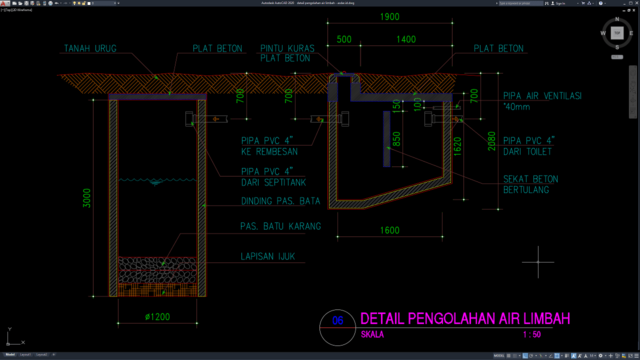 detail pengolahan air limbah detail pengolahan air limbah