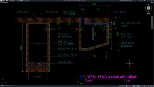 detail pengolahan air limbah detail pengolahan air limbah