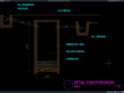 detail sumur resapan