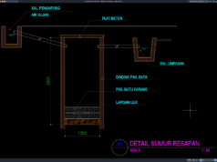 detail sumur resapan