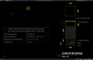 Download Gambar Detail Sumur Resapan Bagian 2 DWG AutoCAD detail sumur resapan bagian 2