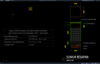 Download Gambar Detail Sumur Resapan Bagian 2 DWG AutoCAD detail sumur resapan bagian 2