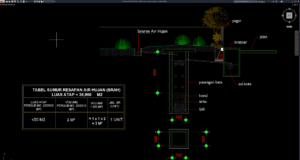 detail sumur resapan bagian 5