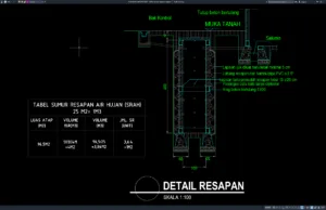 Download Gambar Detail Sumur Resapan Bagian 7 DWG AutoCAD detail sumur resapan bagian 7