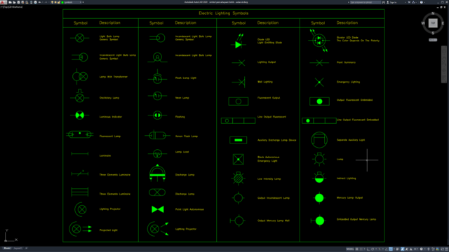 simbol pencahayaan listrik