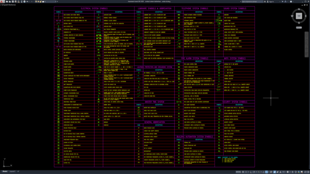 simbol sistem kelistrikan