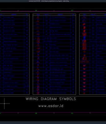 simbol diagram pengkabelan(wiring diagram)