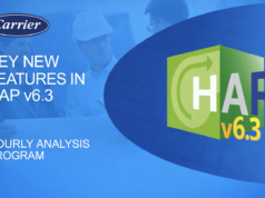 carrier hap (hourly analysis program) v6.3