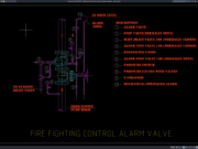 detail katup kontrol alarm sistem pemadam kebakaran