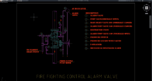 detail katup kontrol alarm sistem pemadam kebakaran