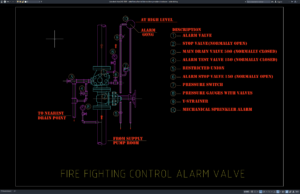 detail katup kontrol alarm sistem pemadam kebakaran