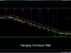 detail struktur sabuk konveyor gantung