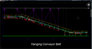 detail struktur sabuk konveyor gantung