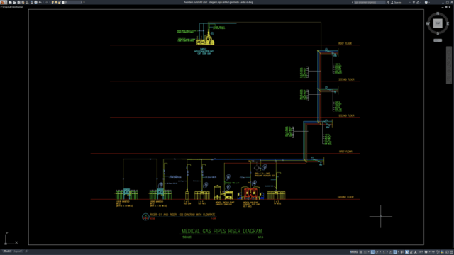 diagram pipa vertikal gas medis