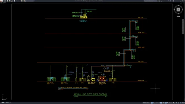diagram pipa vertikal gas medis diagram pipa vertikal gas medis