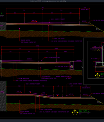 potongan jalan perkerasan beton