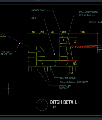 Download Gambar Detail Jalan Akses dan Saluran Drainase DWG AutoCAD detail jalan akses dan saluran drainase