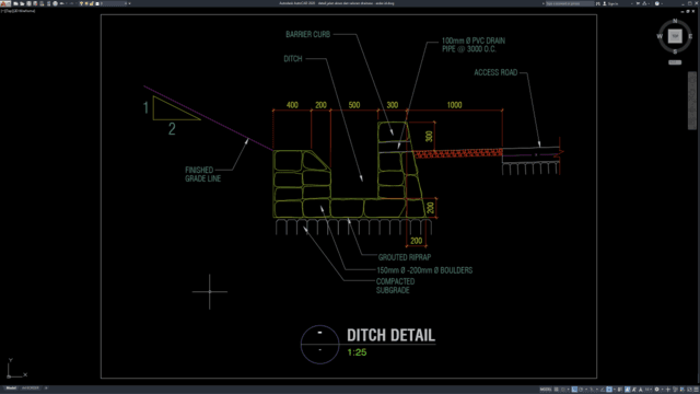 detail jalan akses dan saluran drainase detail jalan akses dan saluran drainase