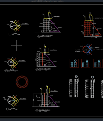 detail perancah kolom bundar