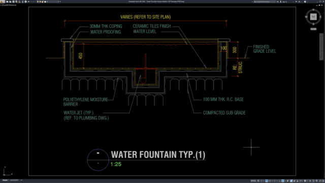 detail potongan air mancur