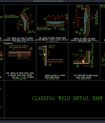detail las cladding (hmw)