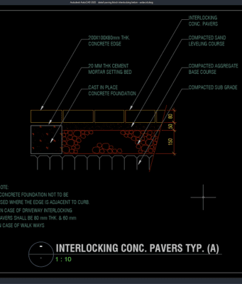 Download Gambar Detail Paving Block Interlocking Beton DWG AutoCAD detail paving block interlocking beton