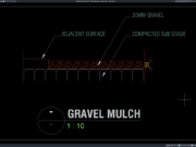 detail penampang mulsa kerikil