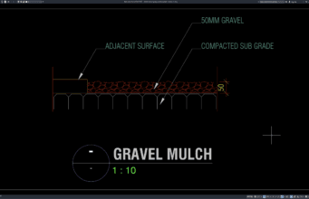 detail penampang mulsa kerikil