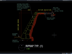 Download Gambar Detail Penampang Tipikal Riprap DWG AutoCAD detail penampang tipikal riprap