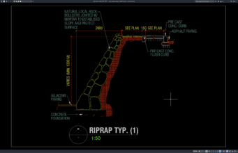 detail penampang tipikal riprap