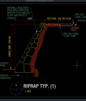detail penampang tipikal riprap