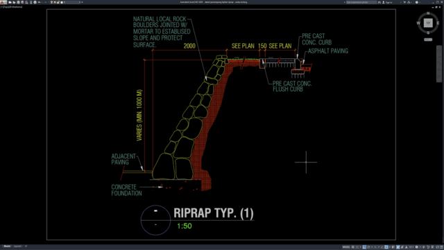 detail penampang tipikal riprap detail penampang tipikal riprap