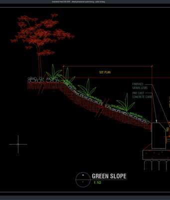 detail penanaman pada lereng