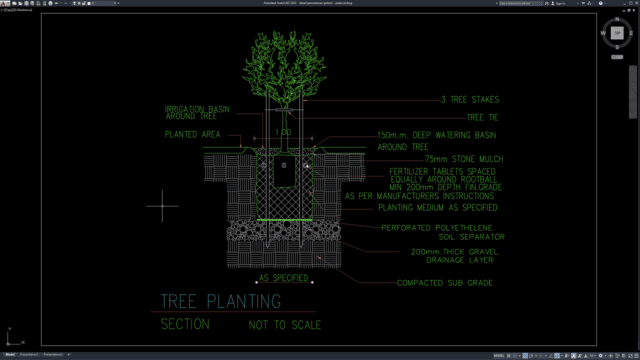 detail penanaman pohon