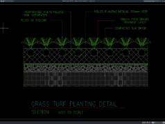 Download Gambar Detail Penanaman Rumput Turf DWG AutoCAD detail penanaman rumput turf