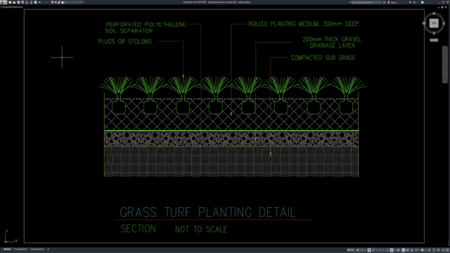 detail penanaman rumput turf detail penanaman rumput turf