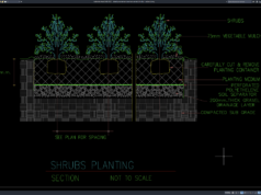 detail penanaman tanaman semak (shrubs)