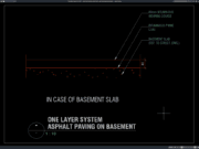detail perkerasan aspal sistem satu lapis pada basement