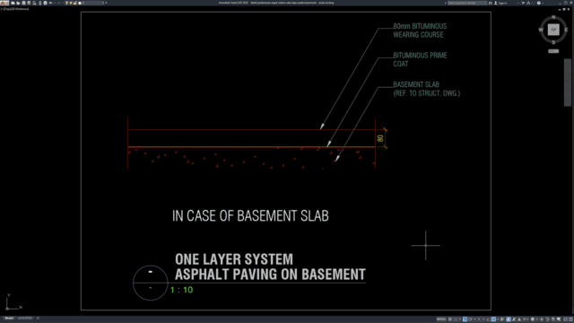 detail perkerasan aspal sistem satu lapis pada basement