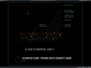 detail perkerasan beton stamped dengan granite band