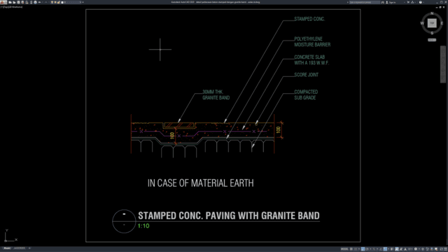 detail perkerasan beton stamped dengan granite band