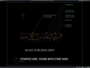 detail perkerasan beton stamped dengan stone band