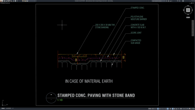 detail perkerasan beton stamped dengan stone band