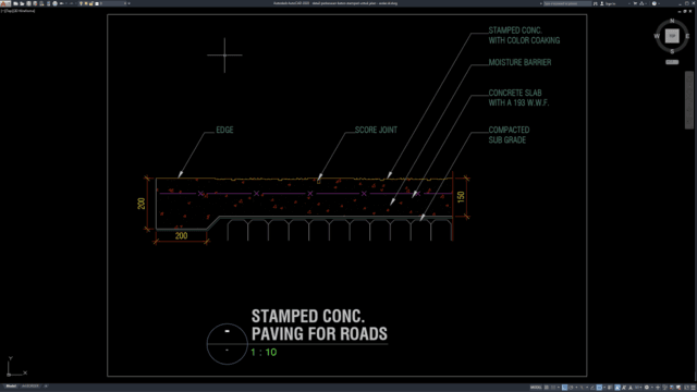 detail perkerasan beton stamped untuk jalan detail perkerasan beton stamped untuk jalan
